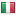 idminimark.com server is located in Italy